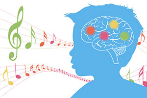 Music School Lessons